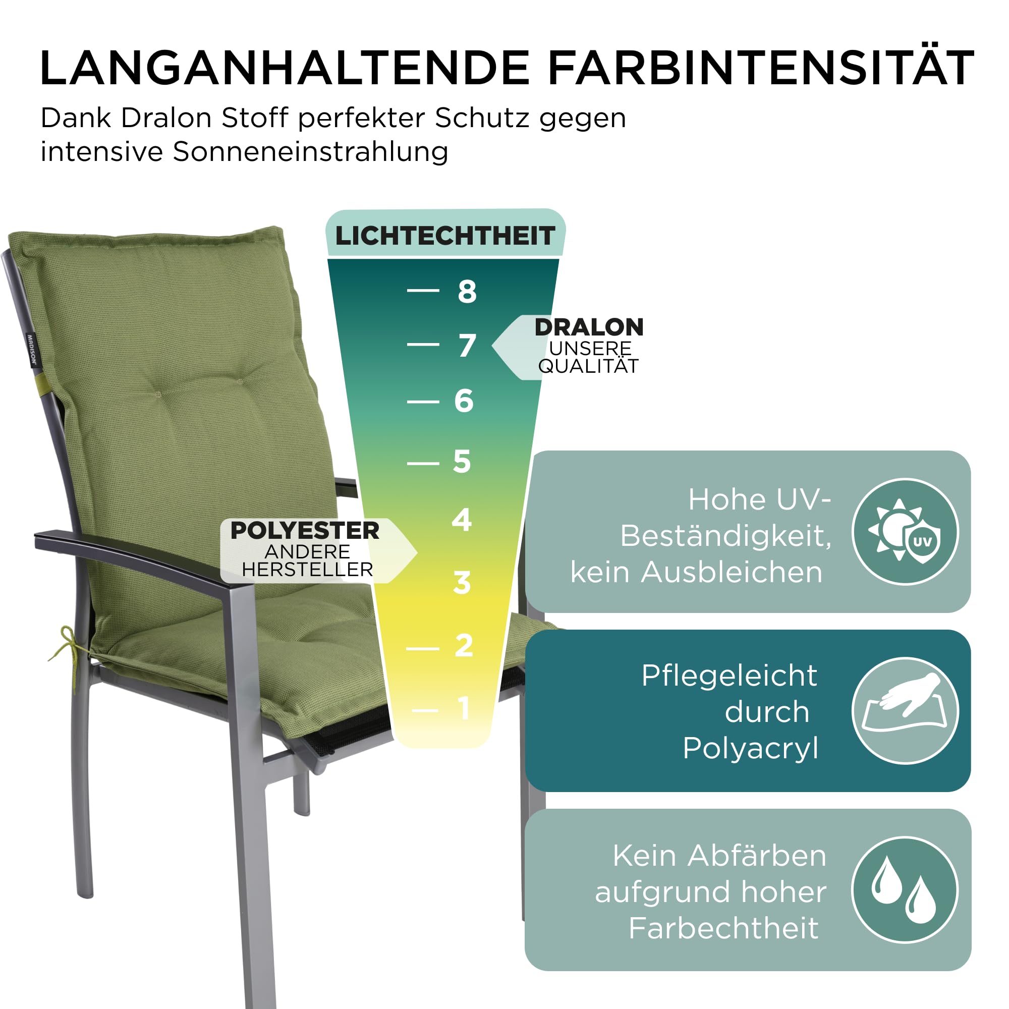 Gartenstuhlauflagen Niedriglehner, 4er Set, Grün | Extra Dicke Sitzauflagen, Made in EU, Stuhlauflagen für Niederlehner Gartenstuhl, Auflagen mit extra hoher Lichtechtheit