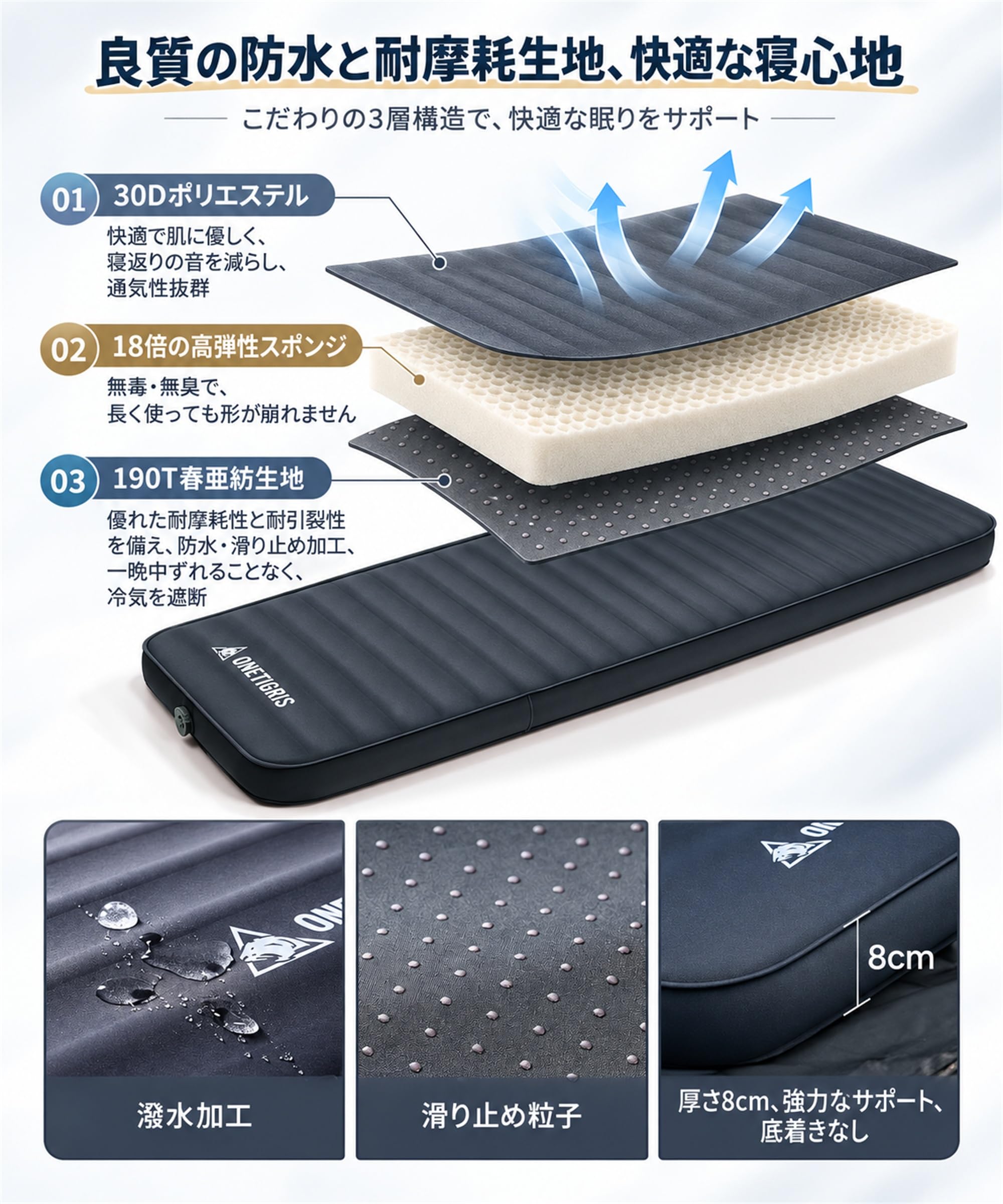 Amazon.co.jp: OneTigris DREAMSTAR インフレーターマット エアー