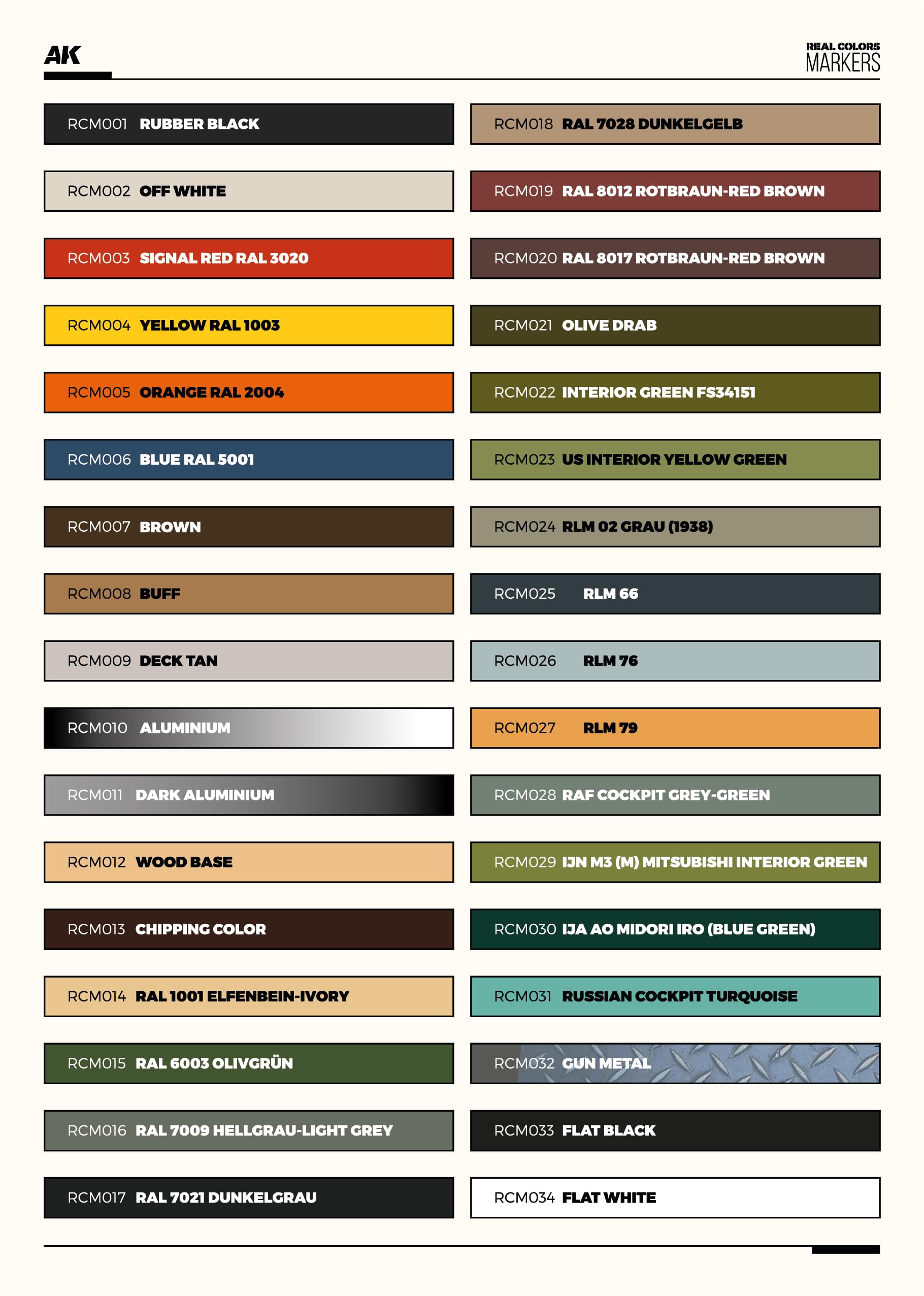 Ak Interactive - Special Box 34 Real Colors Markers