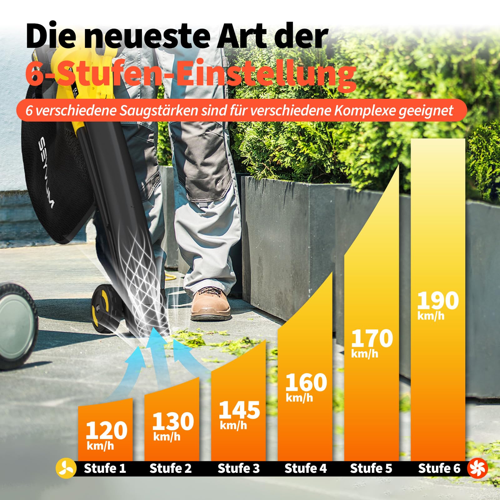 Laubsauger akku,40V Laubbläser Akku 2×4.0Ah mit Ladegerät,3-in-1-Laubbläser, Sauger und mulcher,6-Gang Kabellos Laubgebläse,Blasgeschwindigkeit 190km/h,Fangsack 45L für Garten