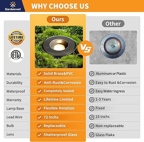 Miniatura 3 de Luz de pozo en el suelo – Latón Ip65 12V iluminación de paisaje cableada para exteriores, luz LED de bajo voltaje, bronce antiguo para pared de