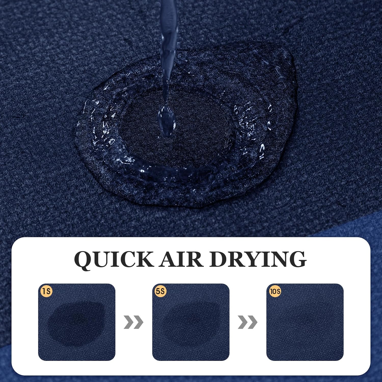 Ultra Thin Bath Mat, Upgrade Backing Non Slip Thin Bath Mats Fit Under Door, Quick Dry Ultra Absorbent Bathroom Rugs, Machine Washable Bath Rugs for Bathroom, Bathtub, Dark Blue/Bordered/32"x20" - Image 4