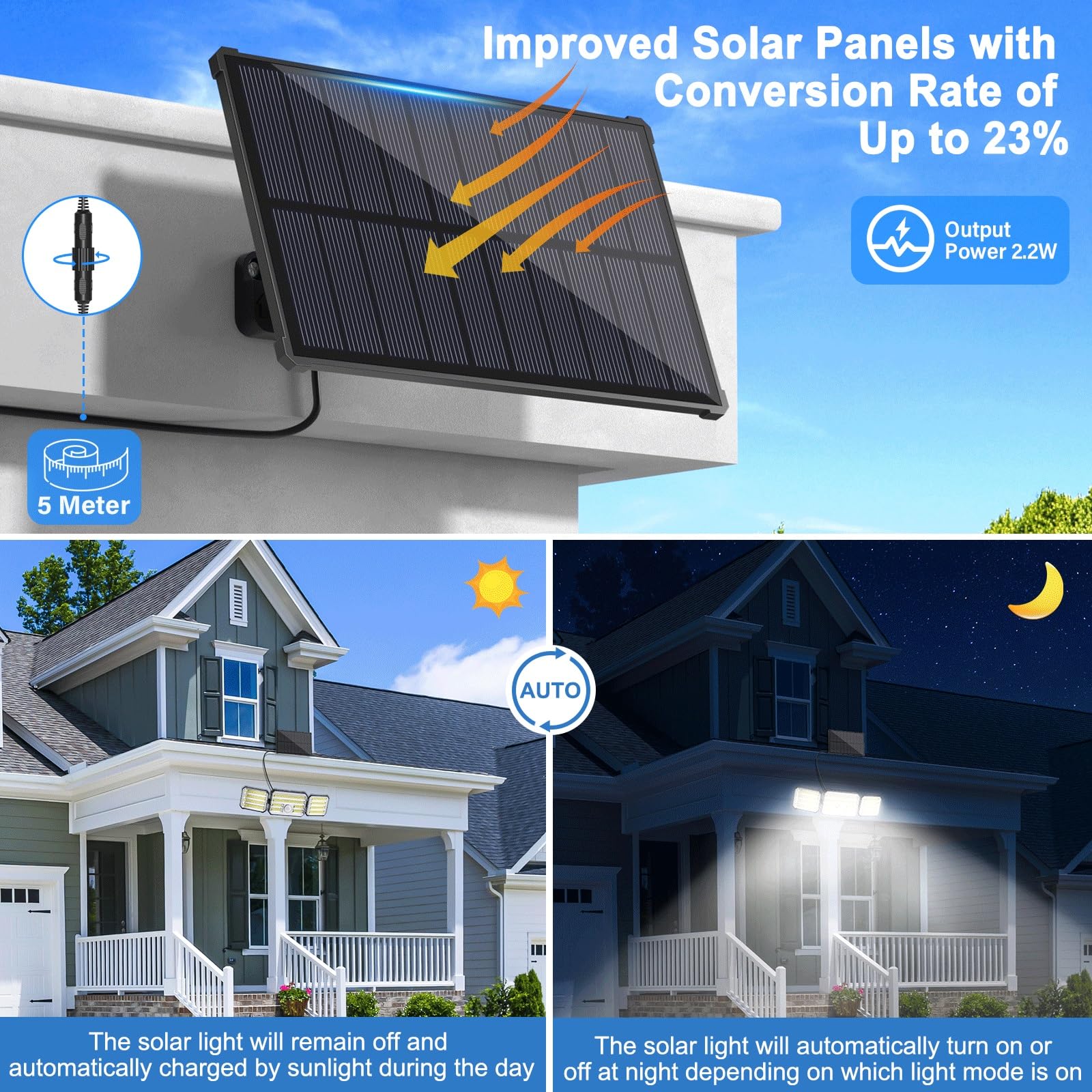 Faretto Led da Esterno Solare con Sensore di Movimento, Luce Solare Led Esterno con Funzione Allarme, 4 Modes IP67 Impermeabile Lampada Solare da Esterno con Telecomando e Pannello Solare per Giardino