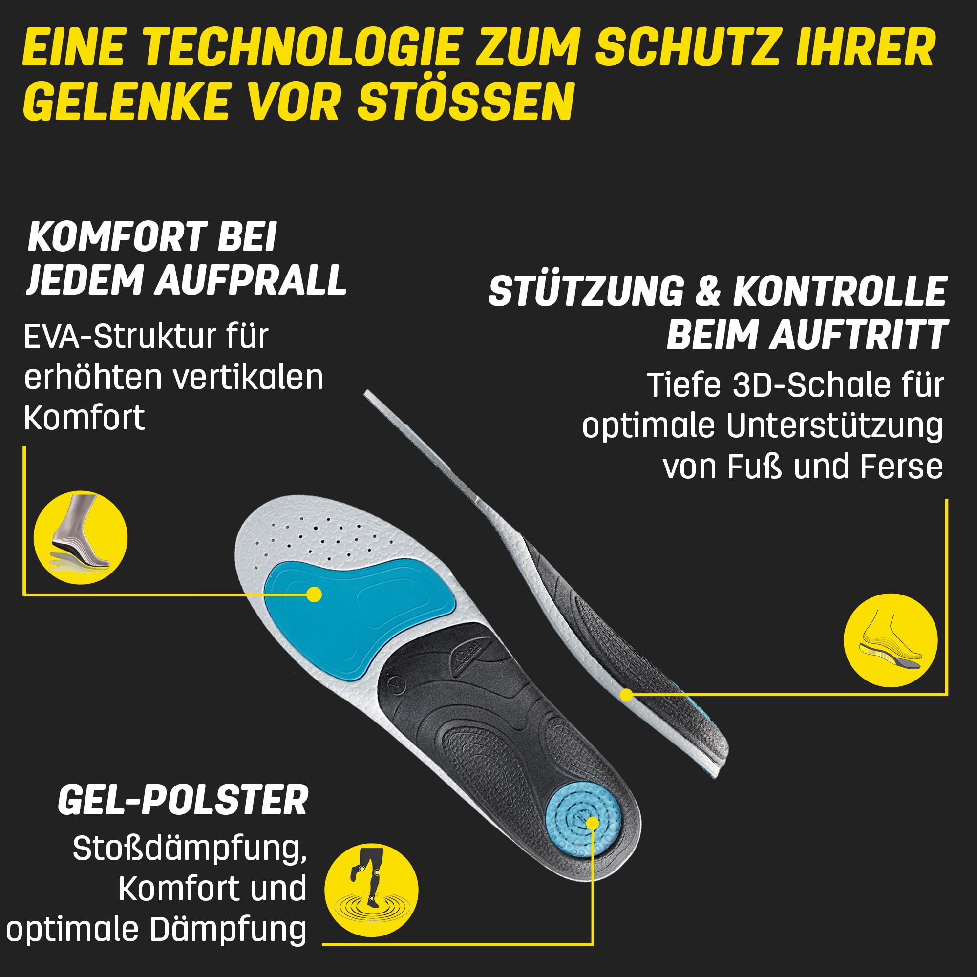 Sidas 3Feet Activ' Low-Einlegesohlen Sohlen