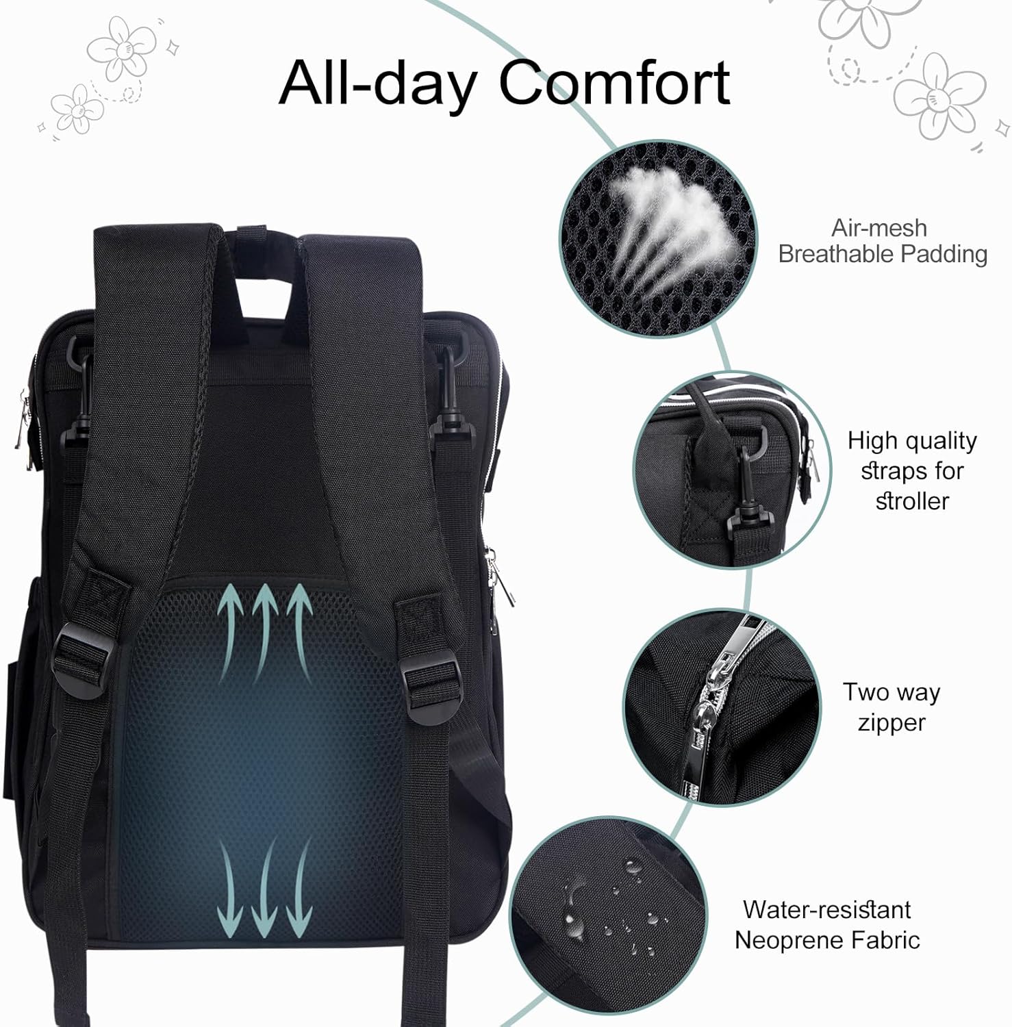 Diaper Bag with Changing Pad, Large Baby Bags Backpack with Stroller Straps & Insulated Pockets, Multifunction Waterproof Travel Diapers Back pack for Women & Man, Black