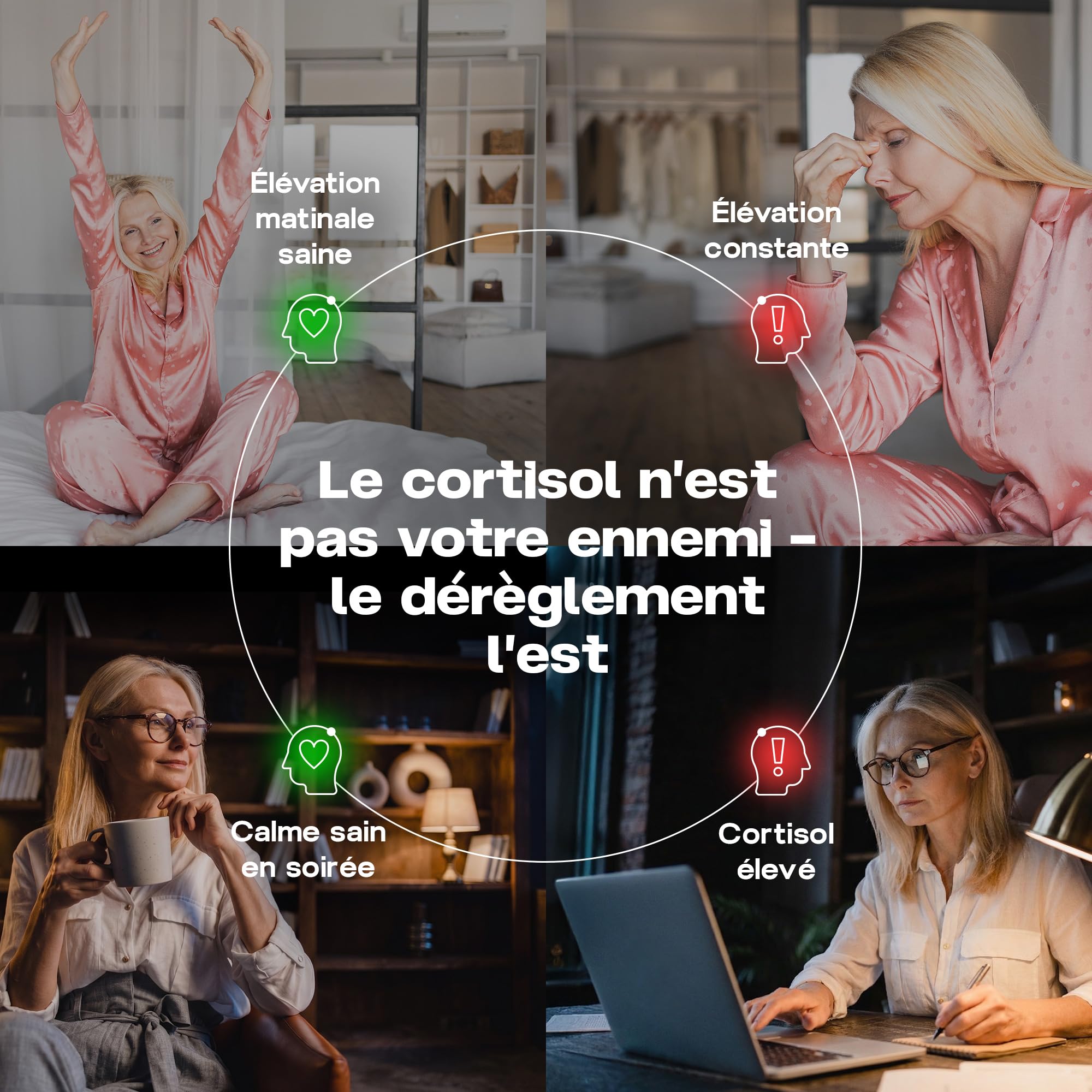 Système Jour & Nuit Unique pour l’Équilibre du Cortisol | Sérénité le Jour. Sommeil Réparateur la Nuit | Formule Premium, Testée en Laboratoire | Fabriqué dans l’UE | 120 Gélules