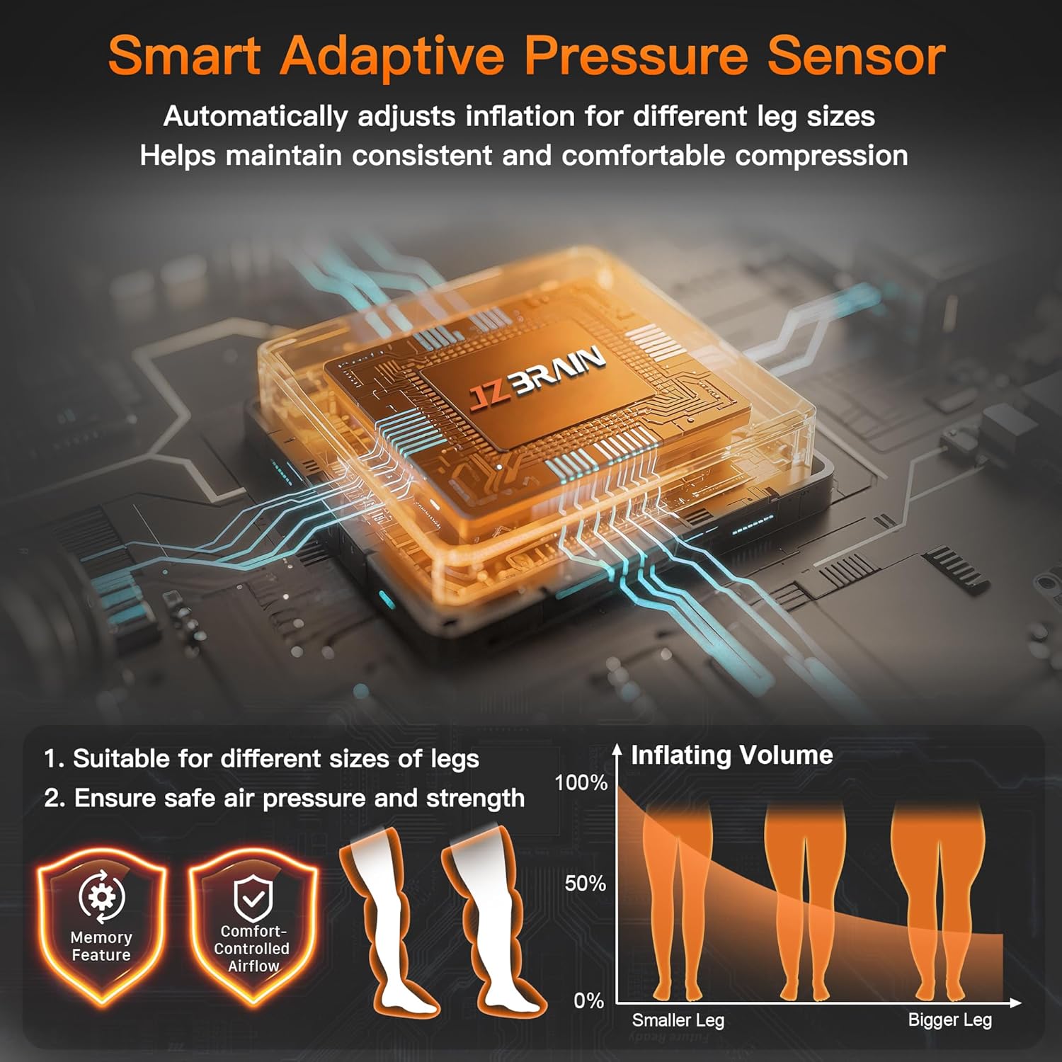 Air Compression Leg Recovery Boots : Dual-Power Sequential Compression System Device with Smart Pressure Sensor - 6 Modes & 14 Positions Foot and Leg Massage for Athletes & Gym (Medium) - Image 4
