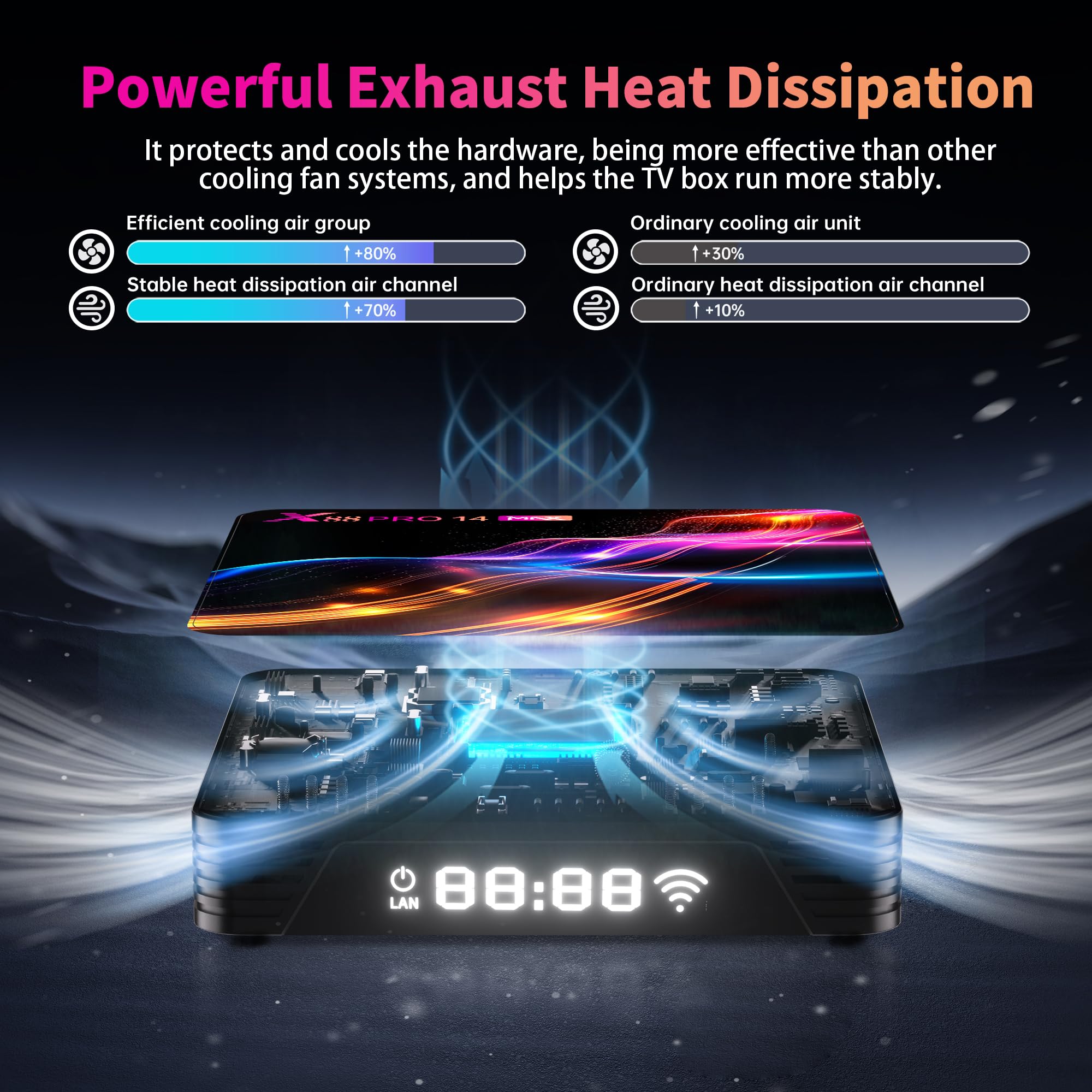GREVA 8K Android 14.0 TV Box 2026, Android Box 4GB RAM 32GB ROM, chipset RK3528, obsługa 2.4GHz/5.0GHz Dual WiFi6, HDR10, BT5.0, Ethernet LAN, Internet TV Box, Bluetooth, 3D HD Smart Media Streaming