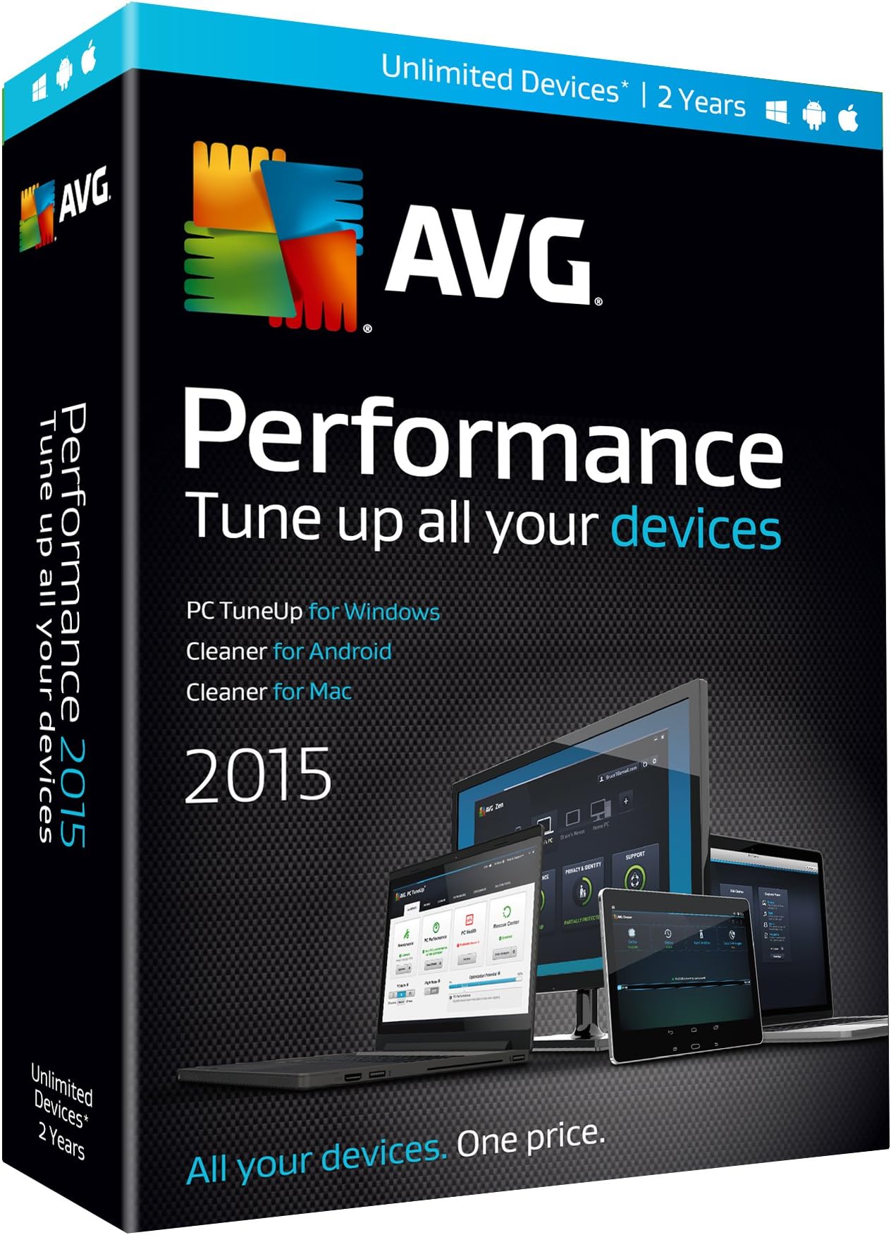 AVG PERFORMANCE 2015, 2 YEARS (Unlimited Users)