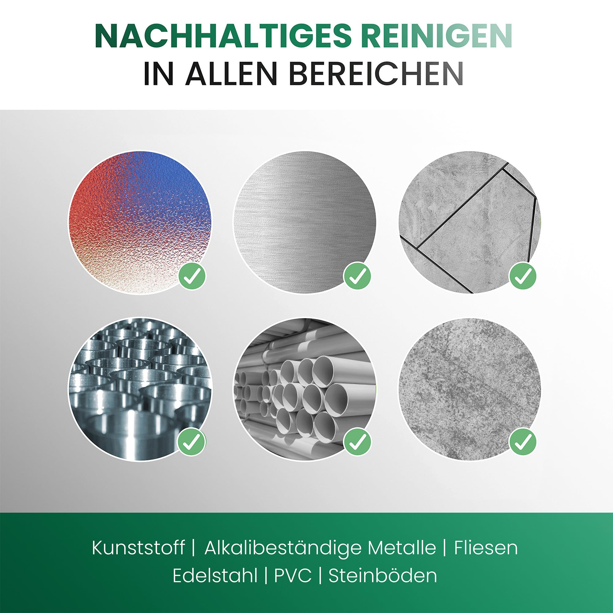 BiOHY Industrial Cleaners (1l Bottle) Dispenser | Low Foaming Dirt Breaker | Removes Grease And Oil From Water-Resistant Surfaces | Suitable For Industrial Applications (Industriereiniger