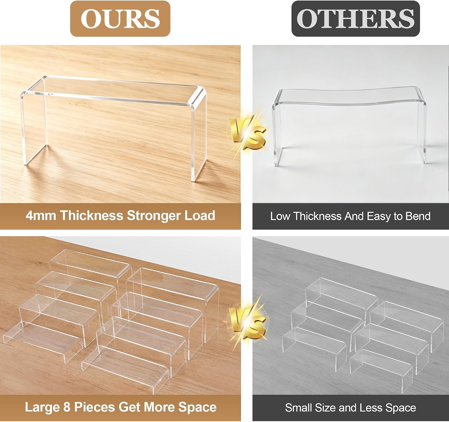 Acrylic Display Risers 8 Pcs 2 Set (7”L~8”L~9”L), Clear Rectangular Display Shelf for Dessert Table & Cupcake, Figures, Perfume, Collectibles, Shoe and More