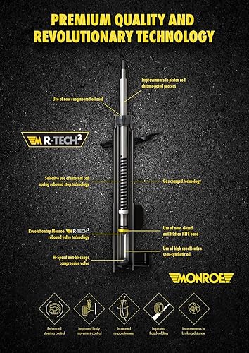 Miniatura 2 de Monroe OESpectrum 37013 Amortiguador de suspensión para Ford Ranger