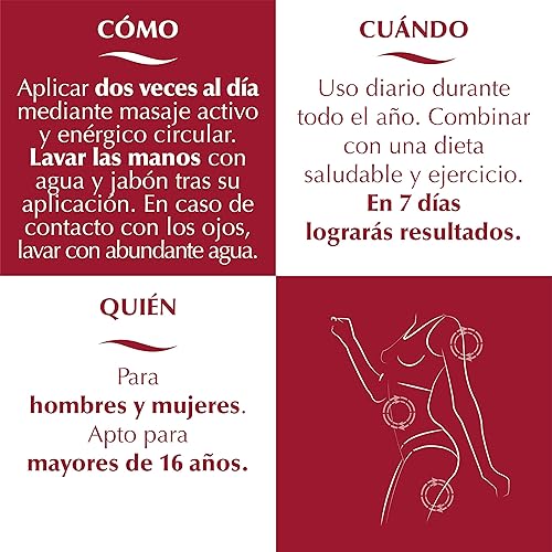 Miniatura 5 de Elifexir Spicyslim Gel Inductivo Burning Fat Zones Rebels 5.1fl oz