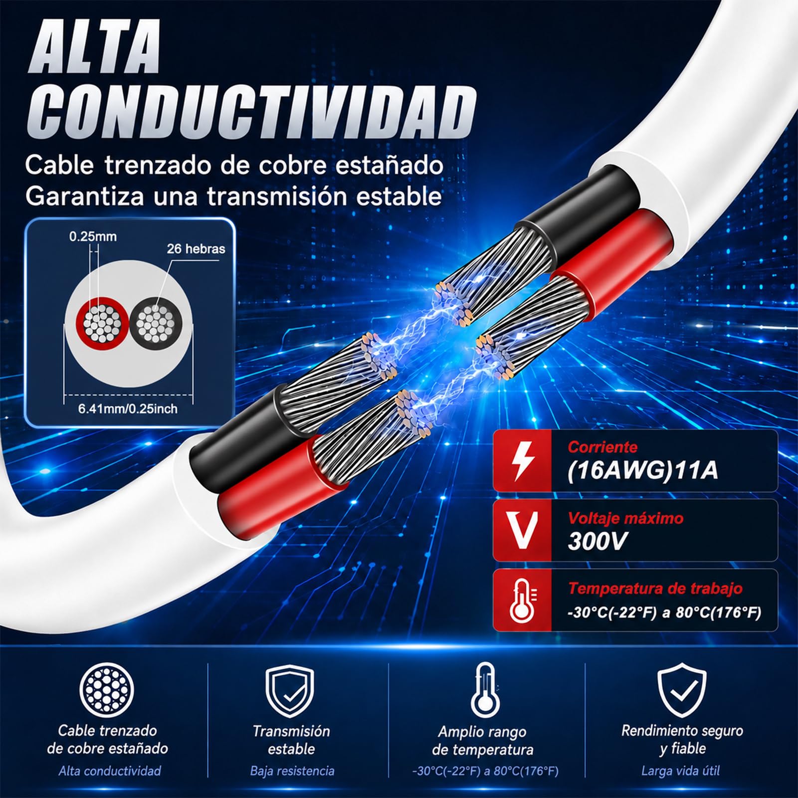 Cable 16AWG 2x1,5 mm², 20 m, Blanco, 2 Conductores Cobre Estañado Cable Flexible Baja Tensión 5V/12V/24V Alta Conductividad Resistente al Calor para LED, Automoción, Altavoces y DIY