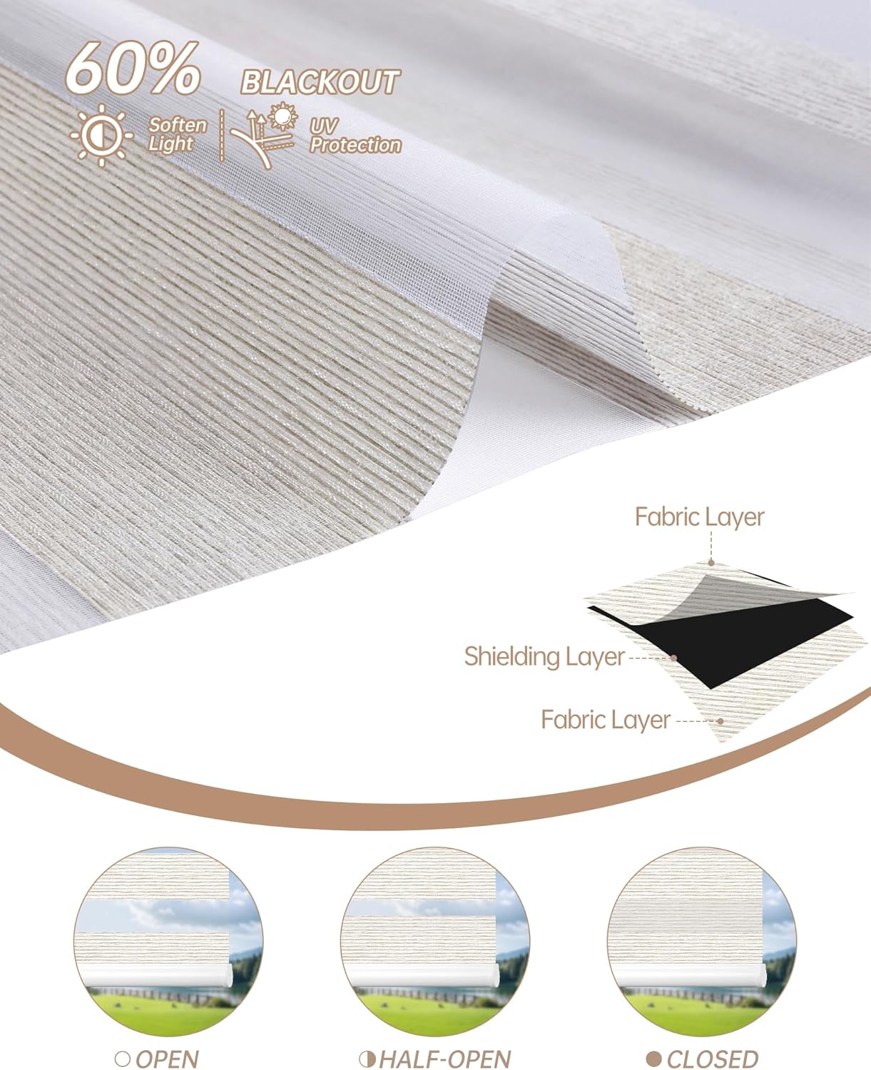 Kincmo Motorized Blinds with Remote, Motorized Zebra Shades Work with Apple Homekit,Alexa,Google Home, Customized Electric Blinds with Remote,App,Voice Control (60% Blackout Monet Beige)