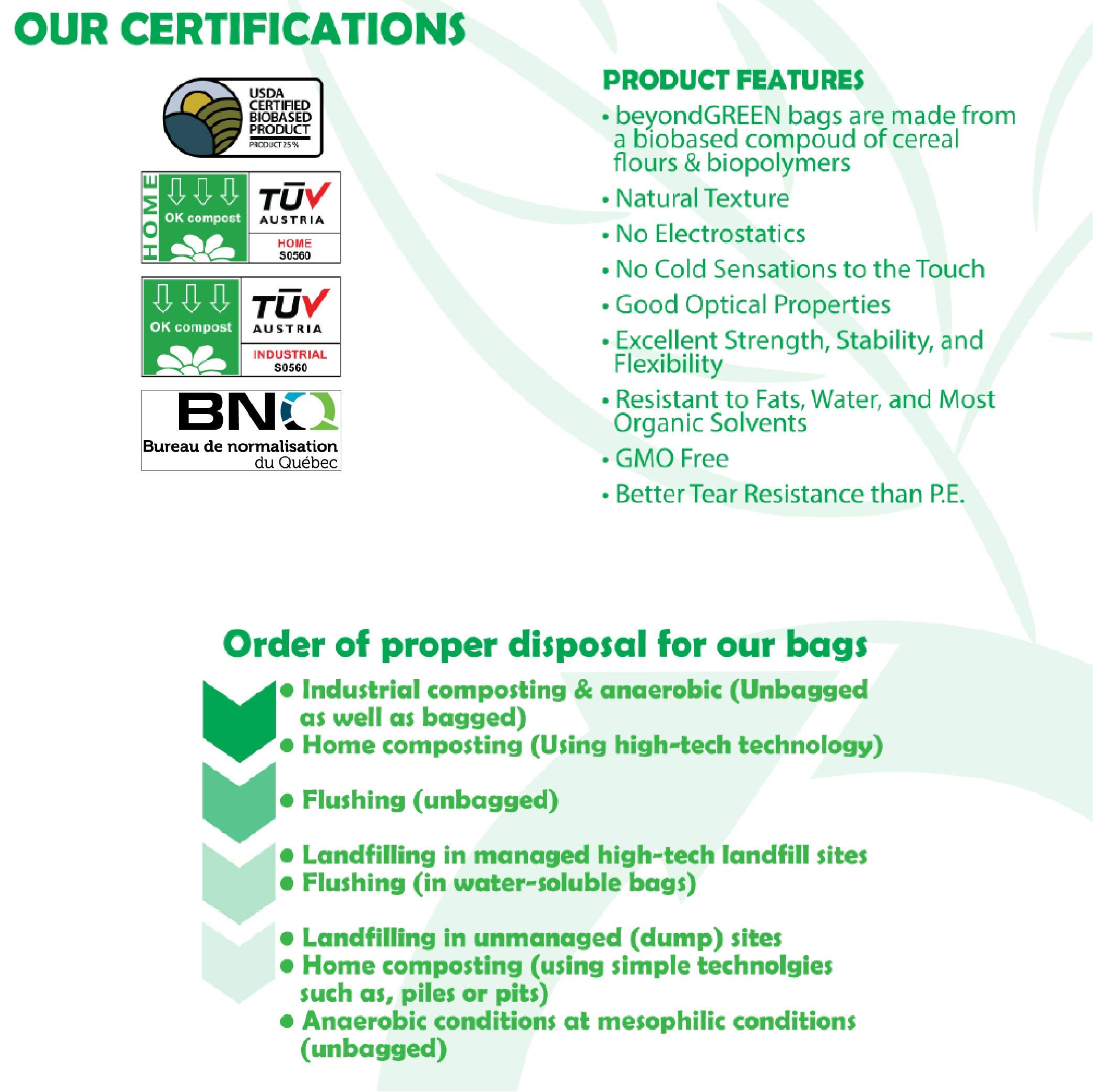 Buy Cat Poop Litter Waste Bags 100 Compostable Litter Bags Easy Tie