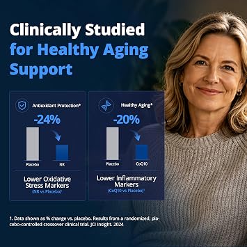 NAD+ Supplement for Women, NMN + NR Super Absorption Complex