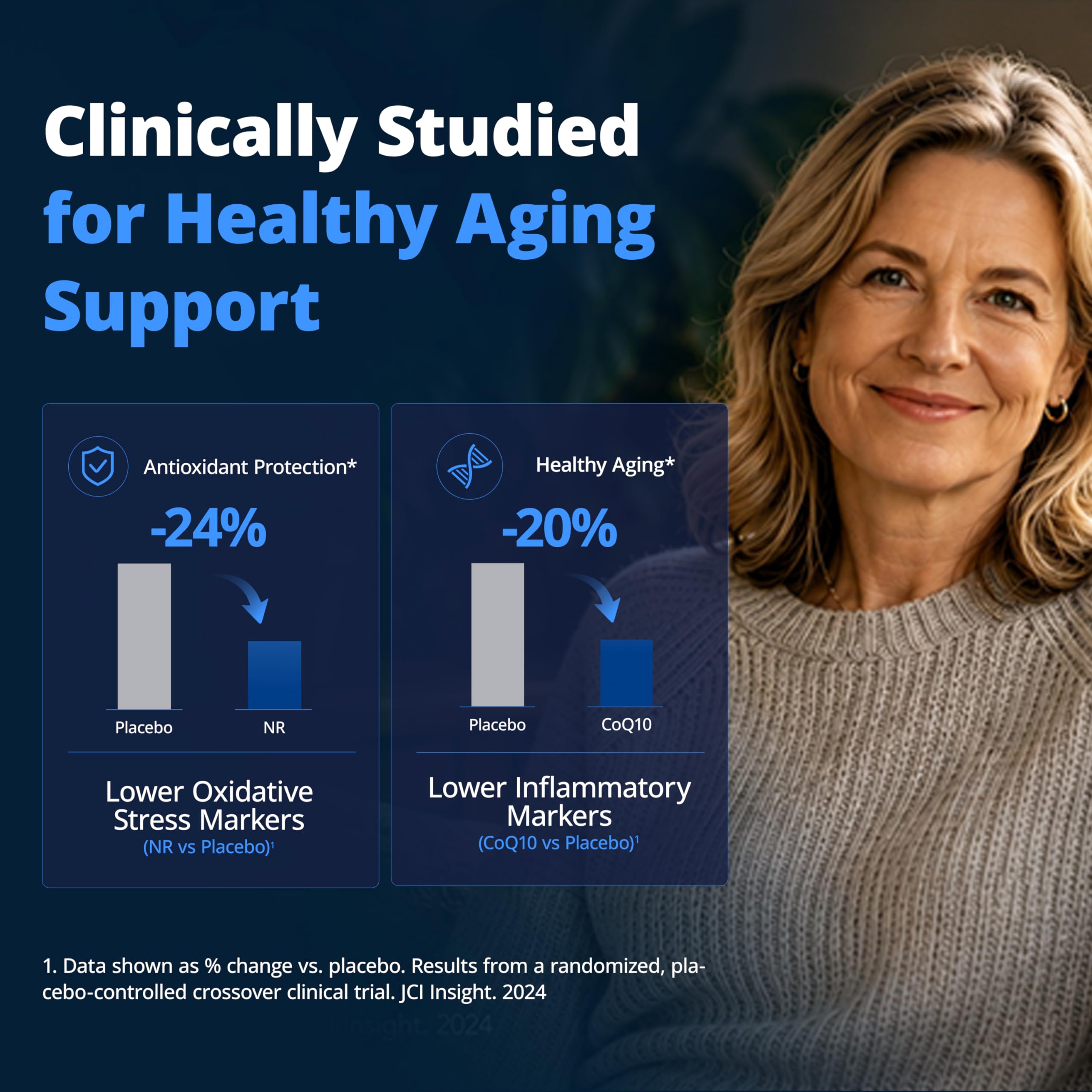 NAD+ Supplement for Women, NMN + NR Super Absorption Complex — Amazon image 6