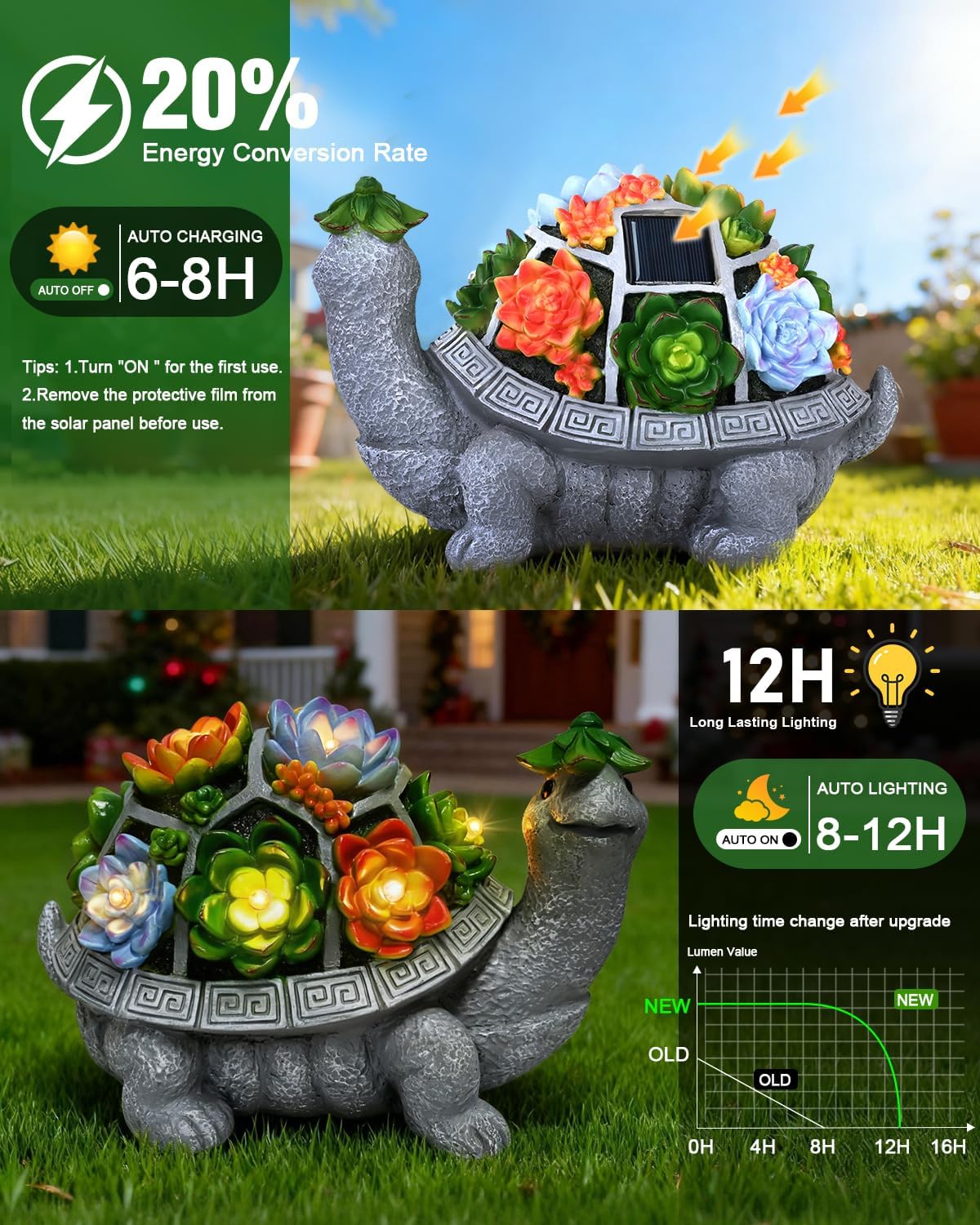 11.1 Inch Large Solar Garden Decor Turtle Statues Lights, Outdoor Figurine Decorations Ornament Lamps for Outside Yard, Lawn, Patio, Porch, Balcony, Unique Birthday Gifts for Mom women Grandma(Gray)