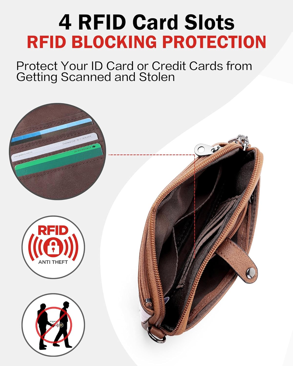 FADEON Slim Wristlet Wallets for Women, Designer Leather RFID Wallet with 3 Zipper Purse for Travel - Image 5