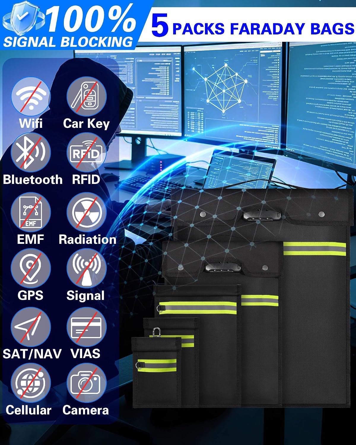 Faraday Bags with Combination Lock, 5 Pack Faraday Cage EMP Proof