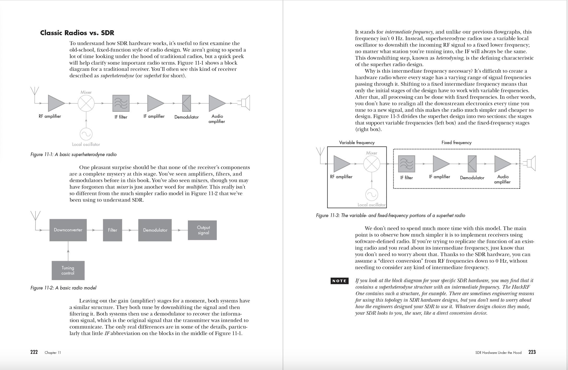 Getting Started with SDR: A Practical Introduction to Software-Defined Radio: 1