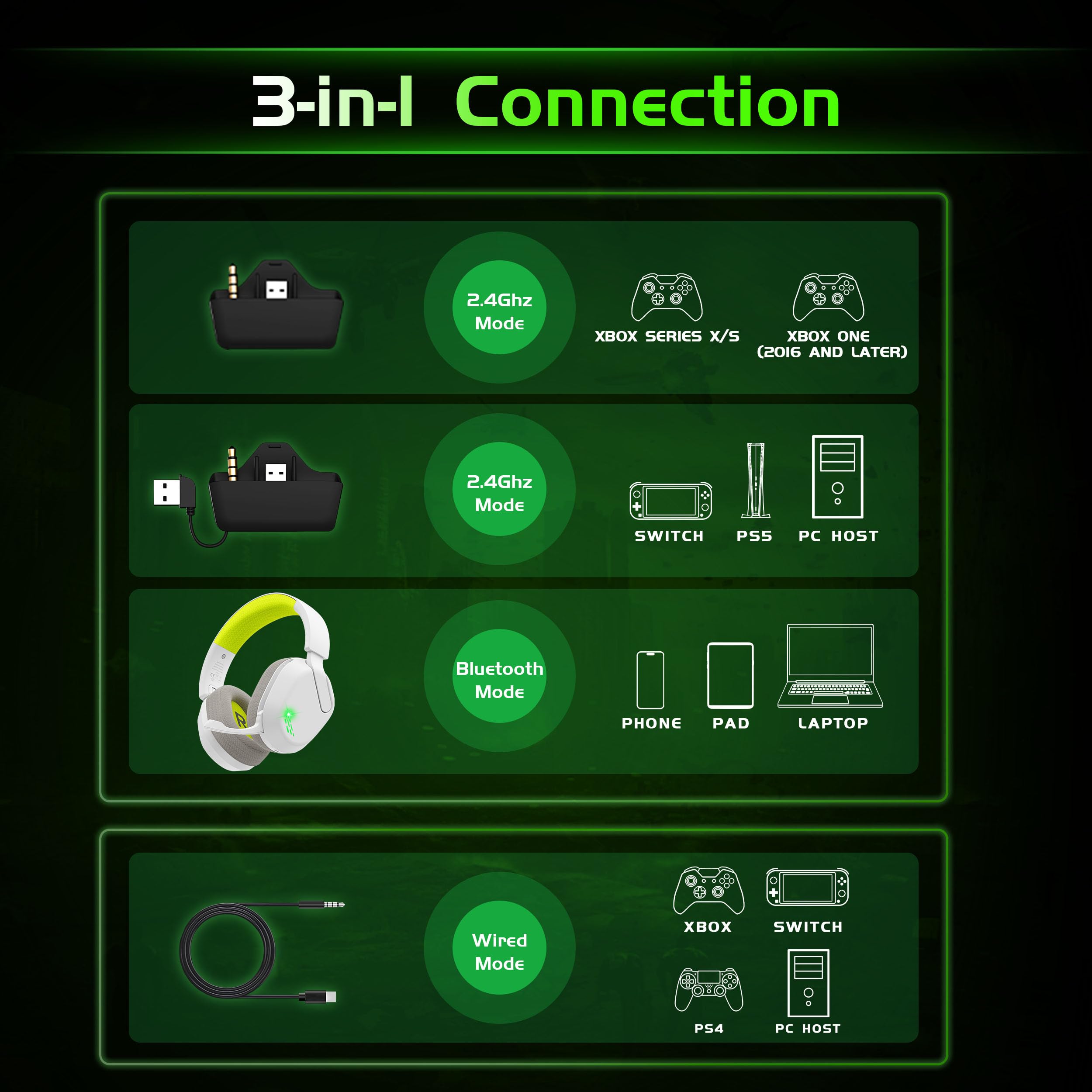 Gvyugke Casque de jeu sans fil pour Xbox Series X/S, Xbox One, PS5 – Vert