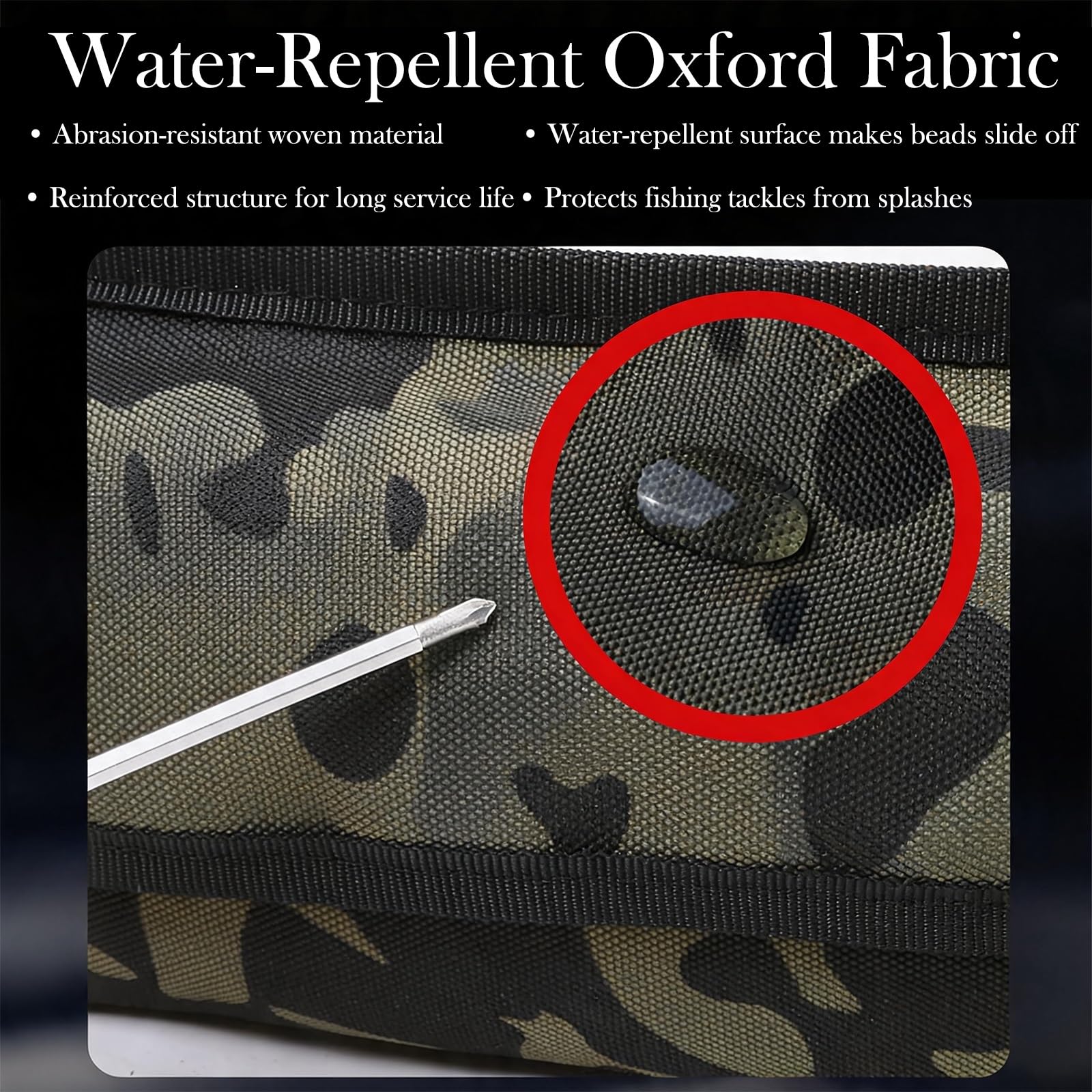 Cintura da Pesca Wading con Cinturino Regolabile in Vita | Borsa Impermeabile per Attrezzatura da Pesca per Kayak, Surf e Lancio, per Airsoft, Escursionismo