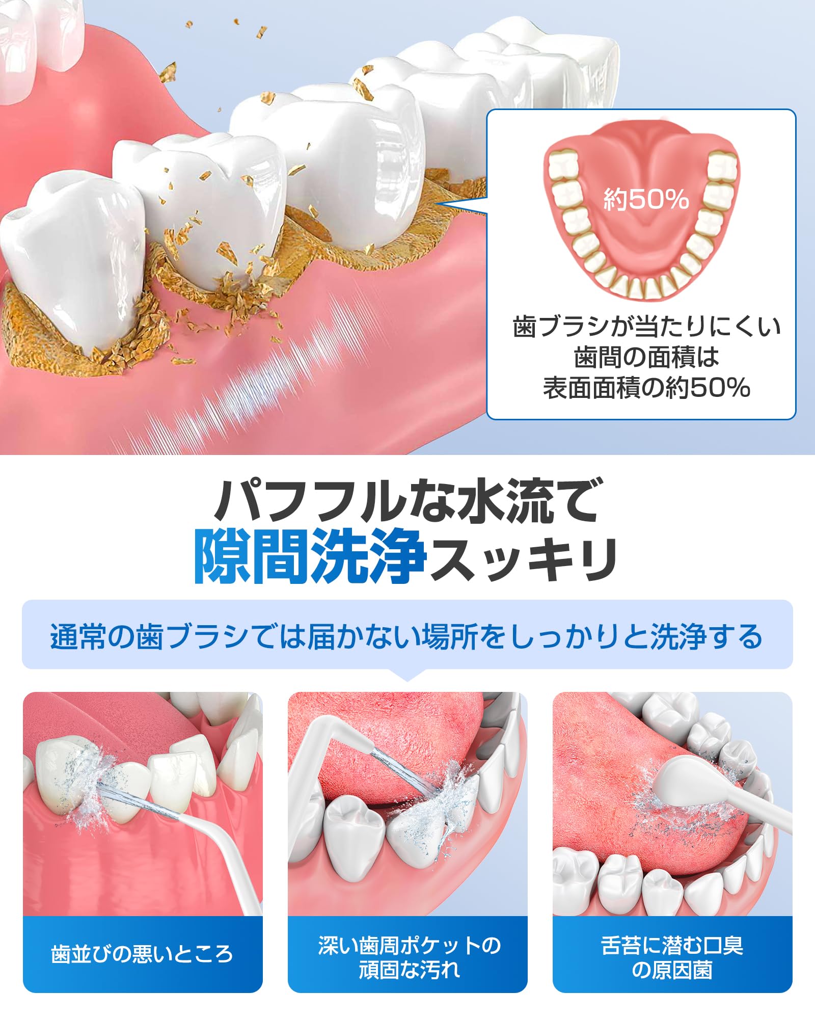Amazon.co.jp: 口腔洗浄器 ジェットウォッシャー 歯垢除去率99.9% 5