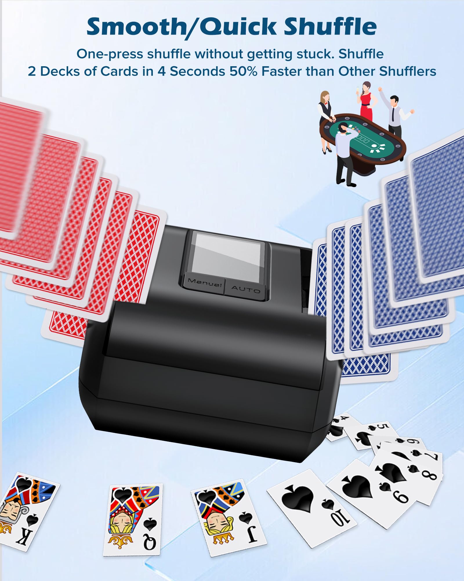 RCRZQ Automatic Card Shuffler 1-2 Deck, Electric Battery-Operated UNO Card Shuffler