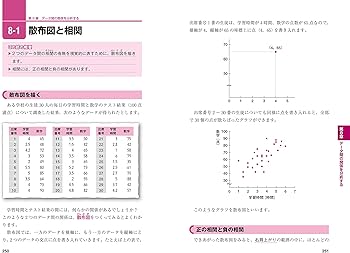 中学レベルからはじめる！ やさしくわかる統計学のための数学 | ノマド