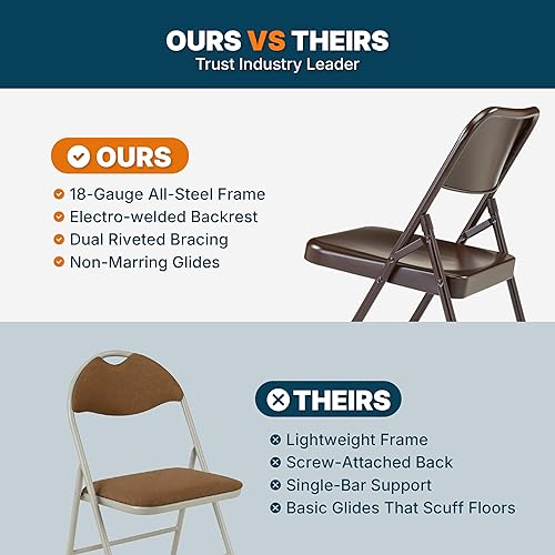 Miniatura 58 de OEF Furnishings Silla plegable de acero con doble bisagra, color beige Beige,Negro -,Azul,Marrón,Gris,Rojo -