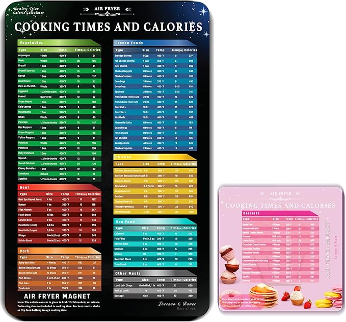 Air Fryer Cooking Times, Calories and Dessert Cooking Times