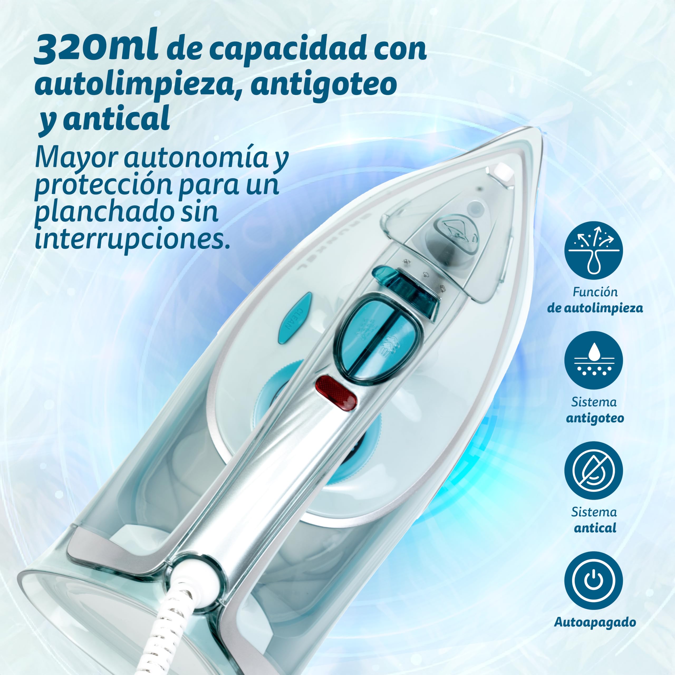 Grunkel Plancha De Vapor 3200W – Caudal Regulable, Antical, Antigoteo Y Golpe De Vapor 1g