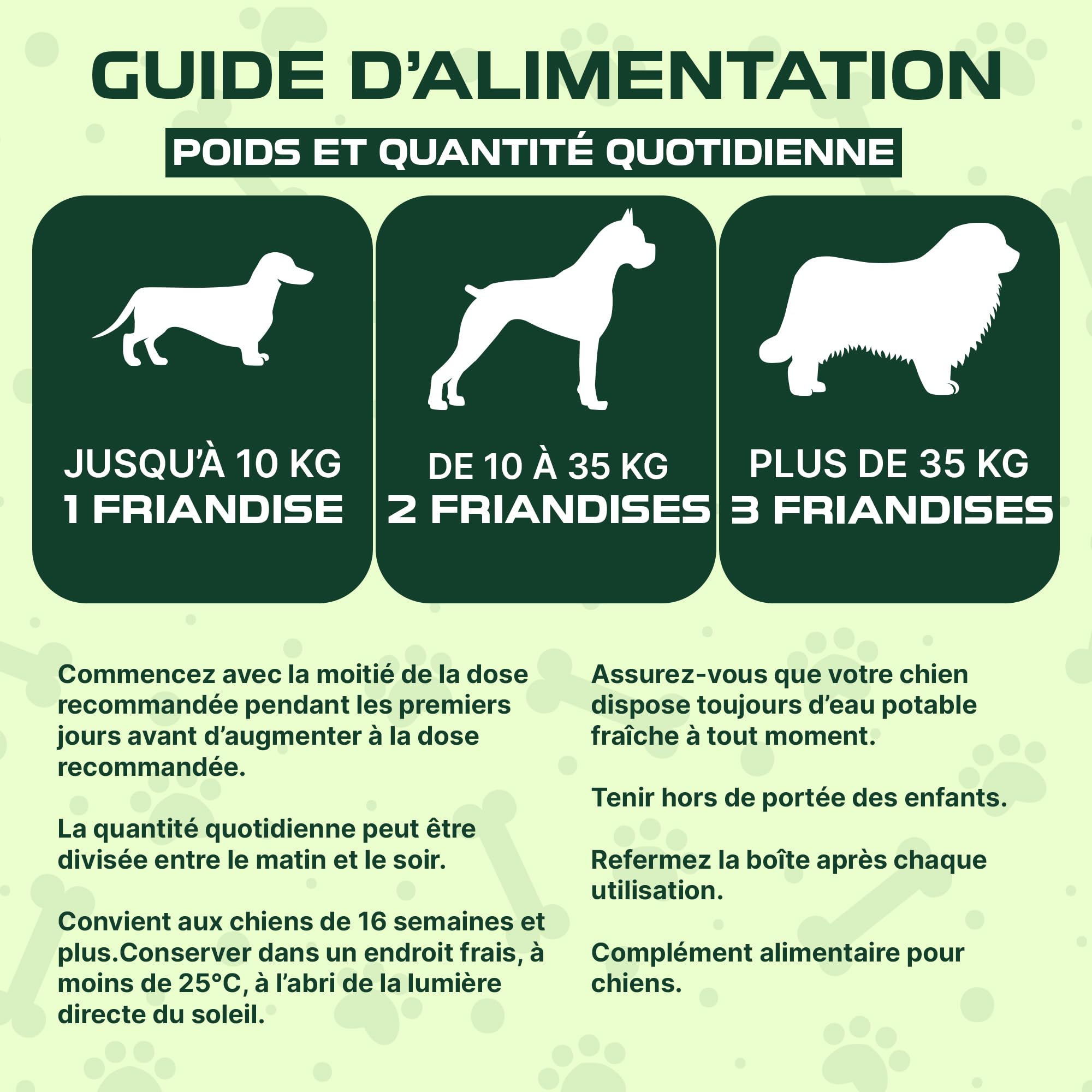 Anti Allergie Chien, 150 bouchées, 100% Naturel – Complément Immunitaire & Peau – Quercétine, Oméga 3, Curcuma – Anti Démangeaison, Allergies Alimentaires & Dermatite | Acevit Nutrition