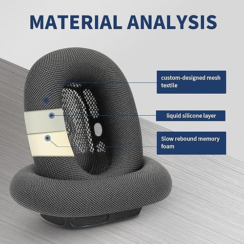 Miniatura 4 de Airpods Max - Almohadillas para los oídos, modo de transparencia y modo de cancelación de ruido, sonido más cercano al original, instalación