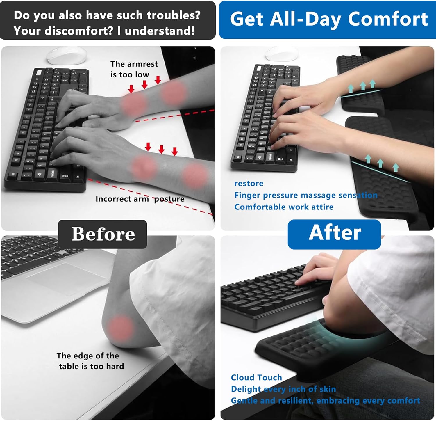L-Shaped Desk Elbow Pad for Desk, 2-Piece Ergonomic Desk Edge Cushion, Memory Foam Elbow Support Padding with Non-Slip, Wrist Comfort Support for Office Home, Black