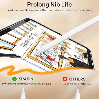 SPARIN 2 Pack Paper Glass Screen Protector for iPad Mini 7 (A17 Pro) 8.3