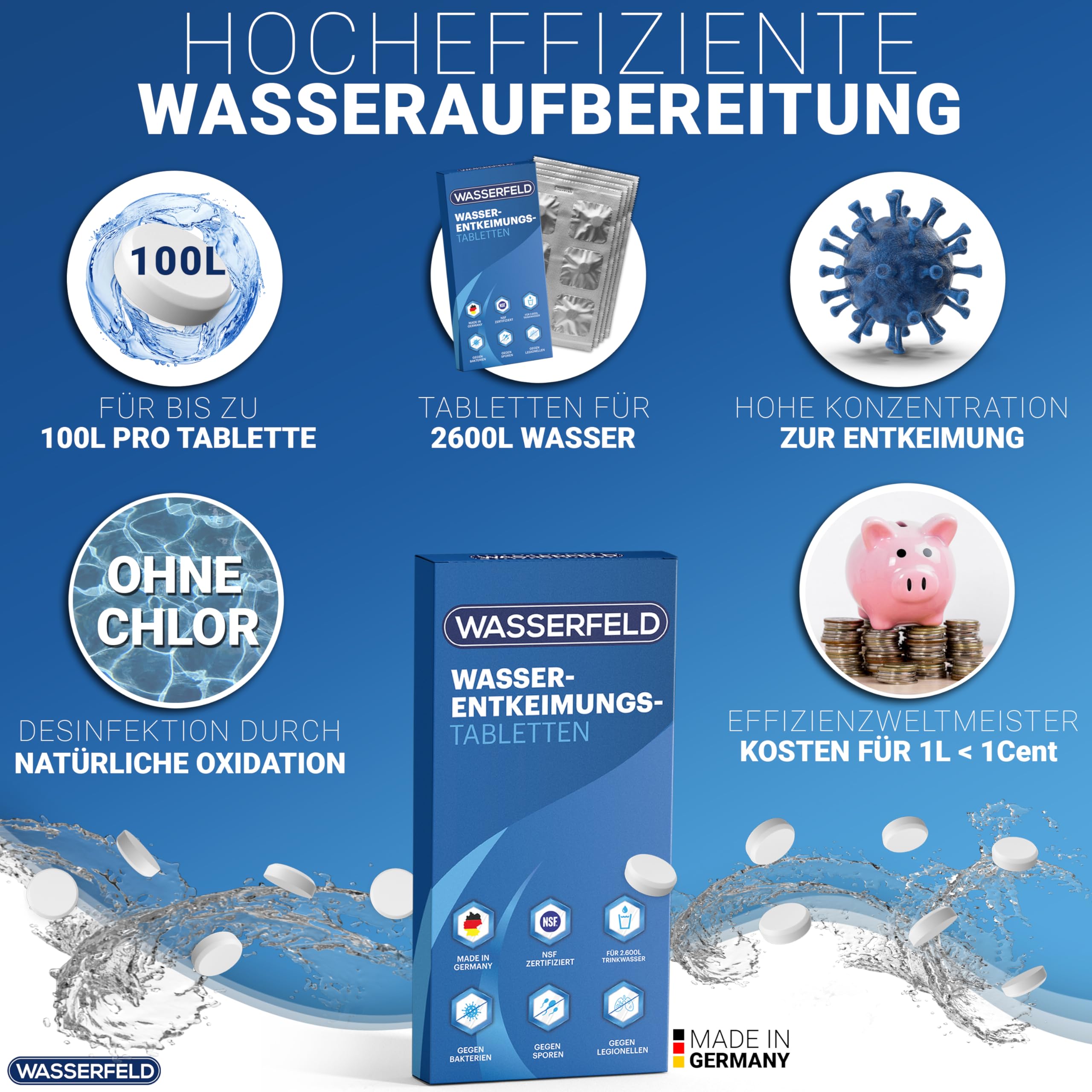 WASSERFELD® Wasserentkeimungstabletten [26 Stück] - Made in Germany - NSF geprüfte Wasseraufbereitung Tabletten für 2.600L Trinkwasser - Notfall Ausrüstung - Trinkwasseraufbereitung