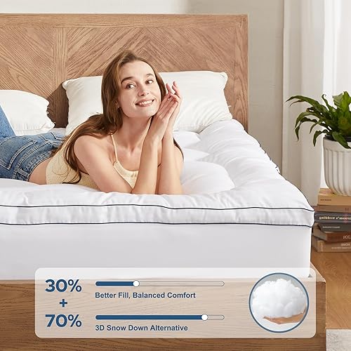 Miniatura 2 de BEDLORE Cubrecolchón tamaño King, almohadilla gruesa para aliviar el dolor de espalda, funda de colchón suave y refrescante con bolsillos profundos