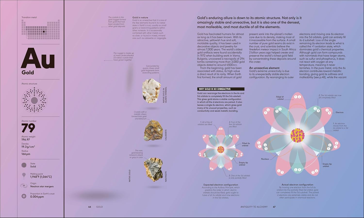 The Elements: From Alchemy to the Nuclear Age      Hardcover – September 16, 2025