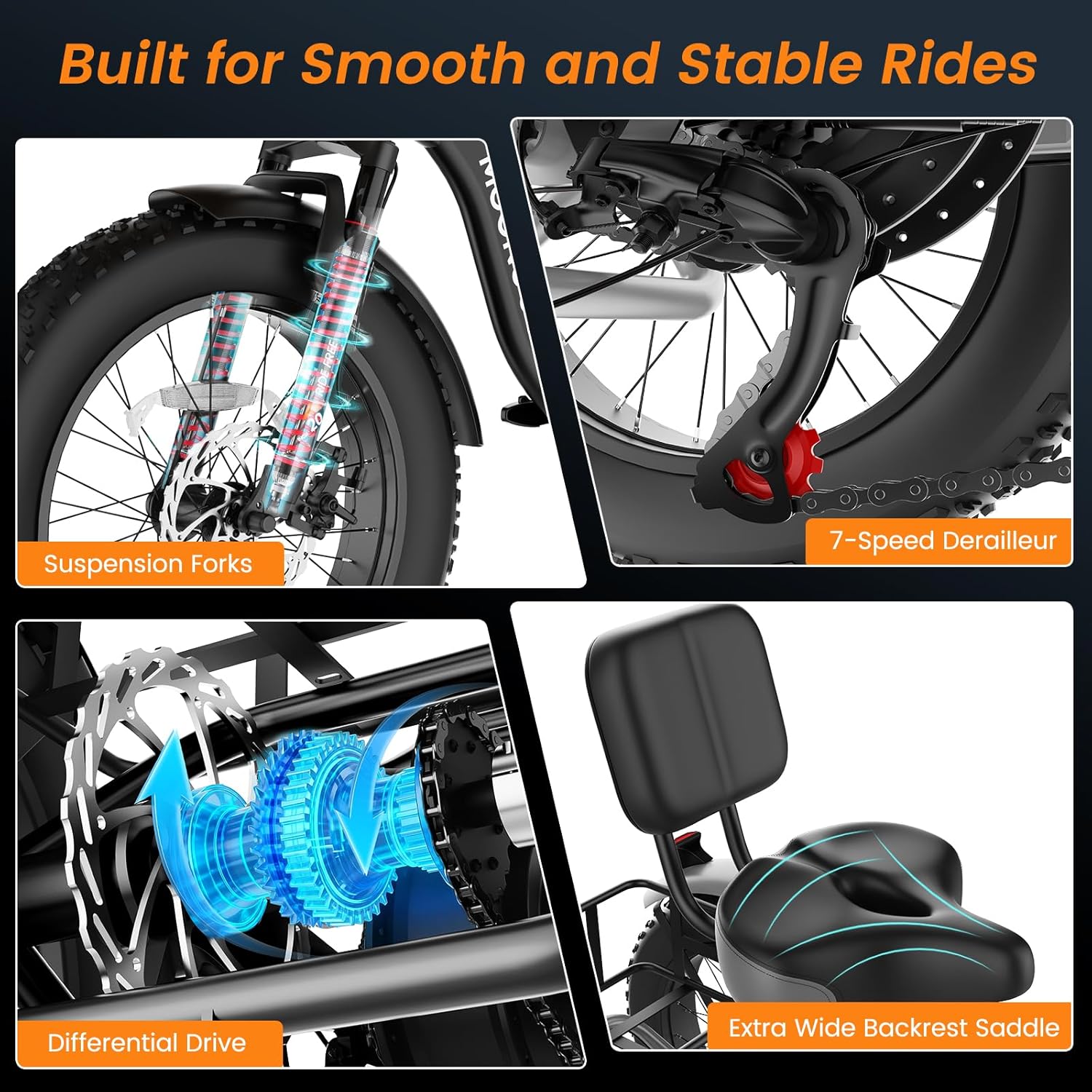 MOPHOTO Electric Tricycle for Adults, 20" Fat Tire Folding E-Trike, 500W Motor (1000W Peak), 48V Removable Battery, Up to 60 Miles, 15.5MPH, Differential, 7-Speed, 400 lbs Capacity, Aluminum Frame