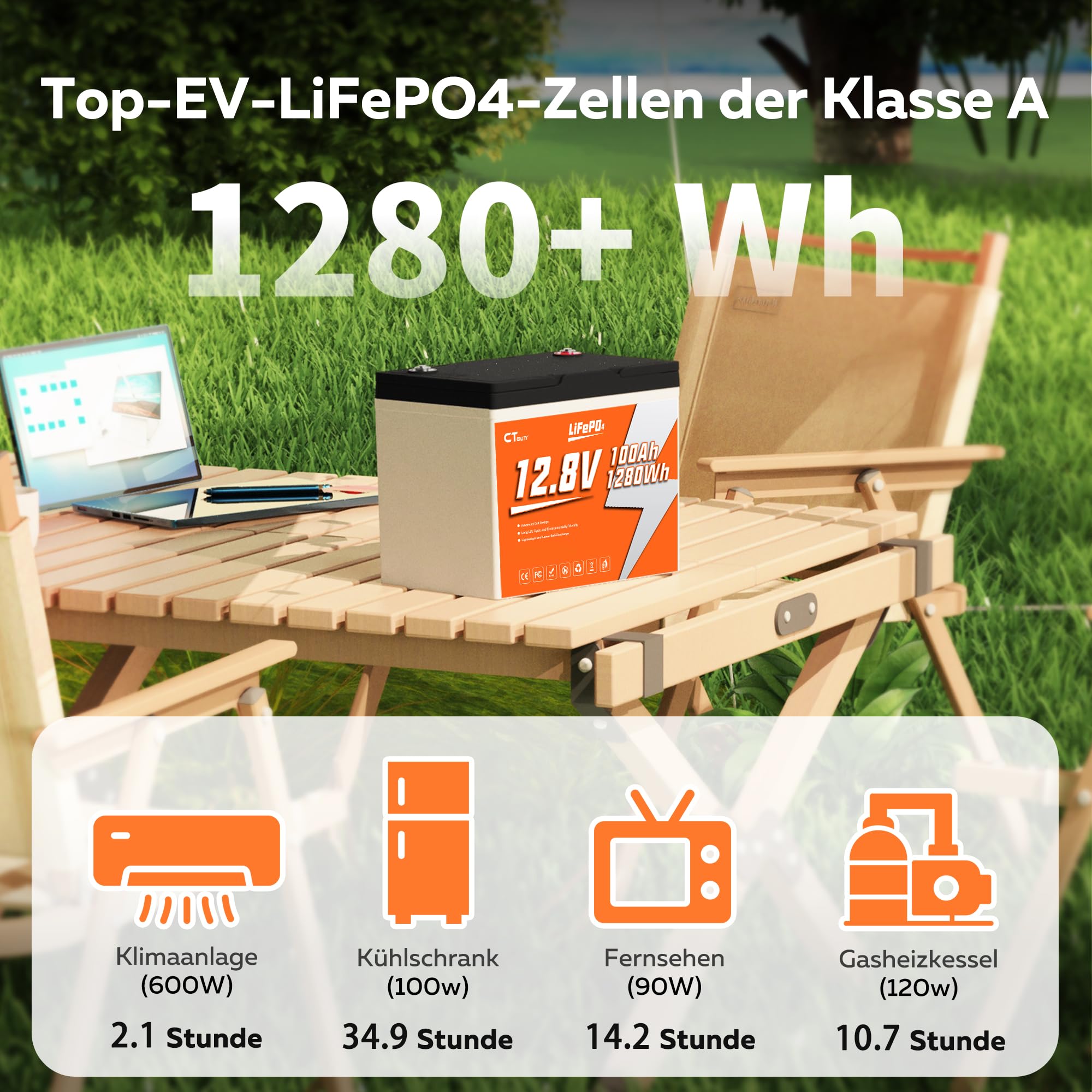LiFePO4 akumulator litowy 12V, 100 Ah, 1280 Wh, do 4000 cykli Deep Cycle, akumulator litowy 100 A BMS, klasa A LiFePO4 ogniwa do kamperów, przyczep kempingowych, magazynowania energii, Van, Off-Grid