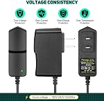 Facmogu 2 Pack 12V 1A AC/DC Power Supply, 100-240V AC to DC 12V 1A Power Adapter, 12W 12V 1 Amp Wall Adapter, 12 Volts 1000mA Regulated Switching Power Converter, with 5.5x2.5mm & 5.5x2.1mm DC Plug