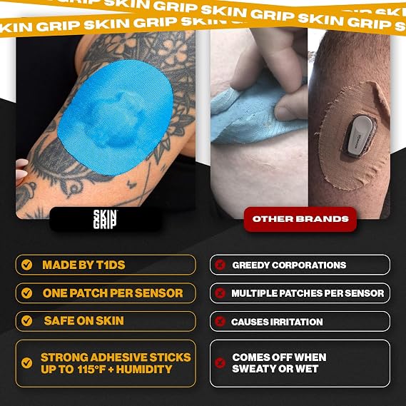 Skin Grip CGM Sensor Patches Compatible with Medtronic Guardian (20-Pack), Waterproof & Sweatproof for 10-14 Days, Pre-Cut Adhesive Tape, Continuous Glucose Monitor Patch, Rainbow Pack