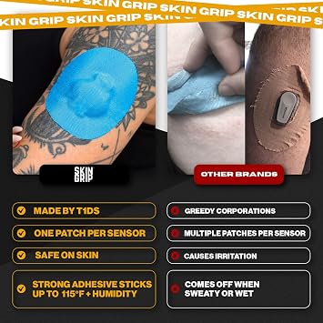 Skin Grip CGM Sensor Patches Compatible with Medtronic Guardian (20-Pack), Waterproof & Sweatproof for 10-14 Days, Pre-Cut Adhesive Tape, Continuous Glucose Monitor Patch, Rainbow Pack