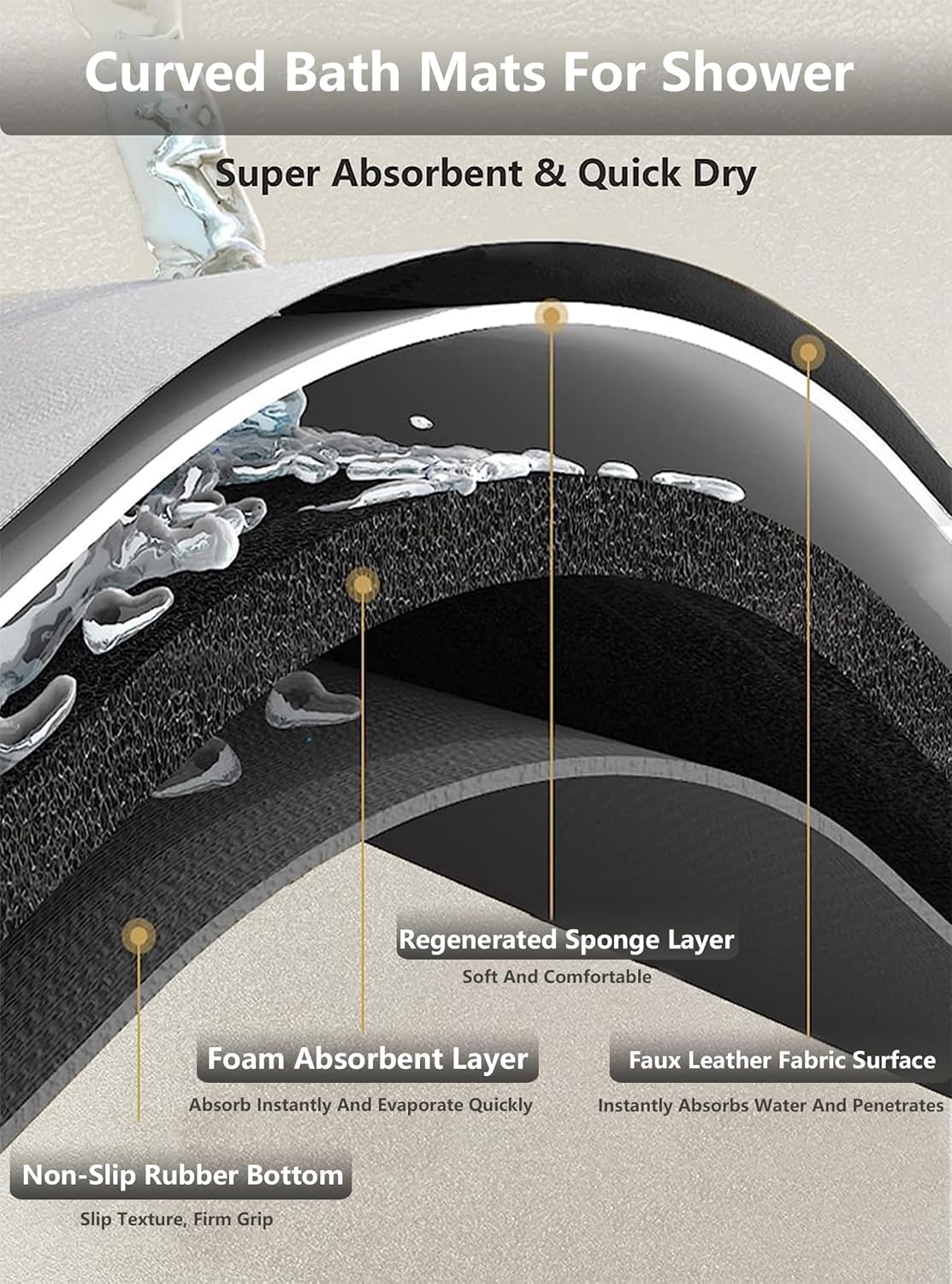Grey Curved Bath Mat for Round and Corner Showers, Fast Drying, Strong Absorbent, Rubber Non-Slip Bottom, Easy to Clean