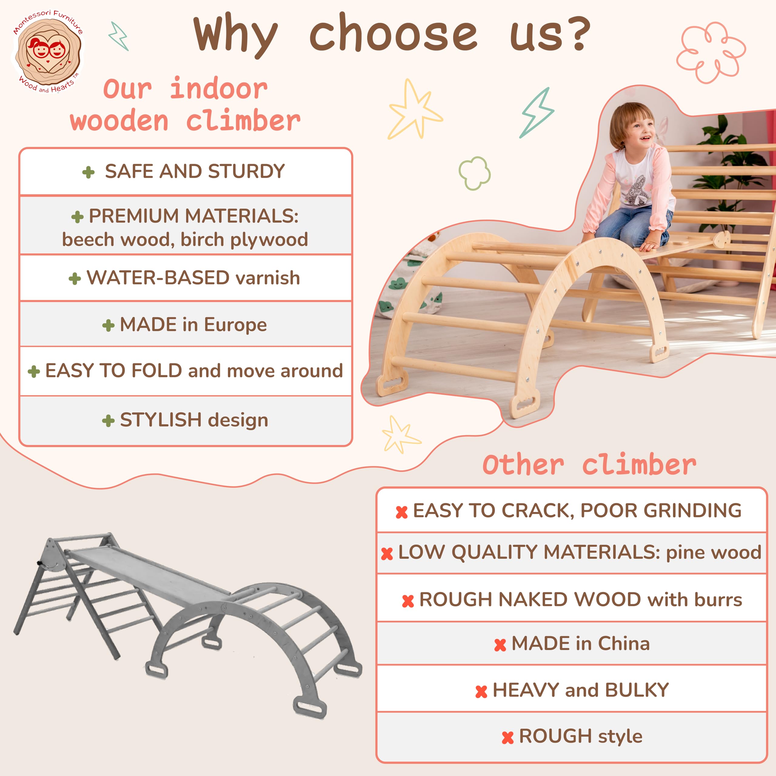 Wood And Hearts kletterdreieck, kletterbogen, Indoor Spielplatz, rutsche Indoor kletterdreieck mit rutsch, Klettern Kinder Indoor, Montessori Rampe Bogen Kletter Leiter(4-8 Jahre)