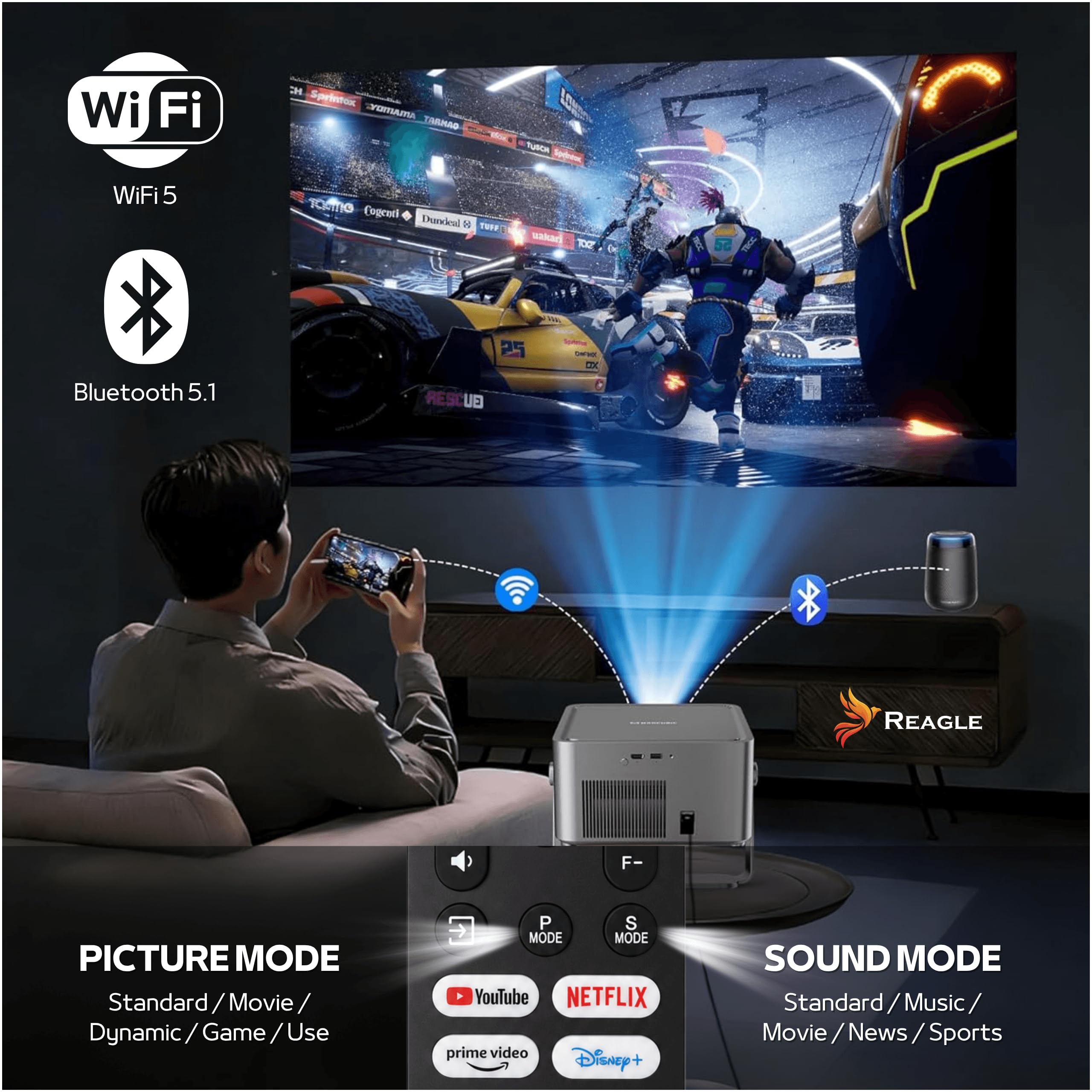Reagle R-MOVIELUM-P70 Proiettore con Google TV Full HD 1080p 4K Upscaling 1100 ANSI LED 140 Pollici Wi-Fi 5 Bluetooth 5.1 Autofocus Keystone HDMI USB Girevole 180° Home Cinema