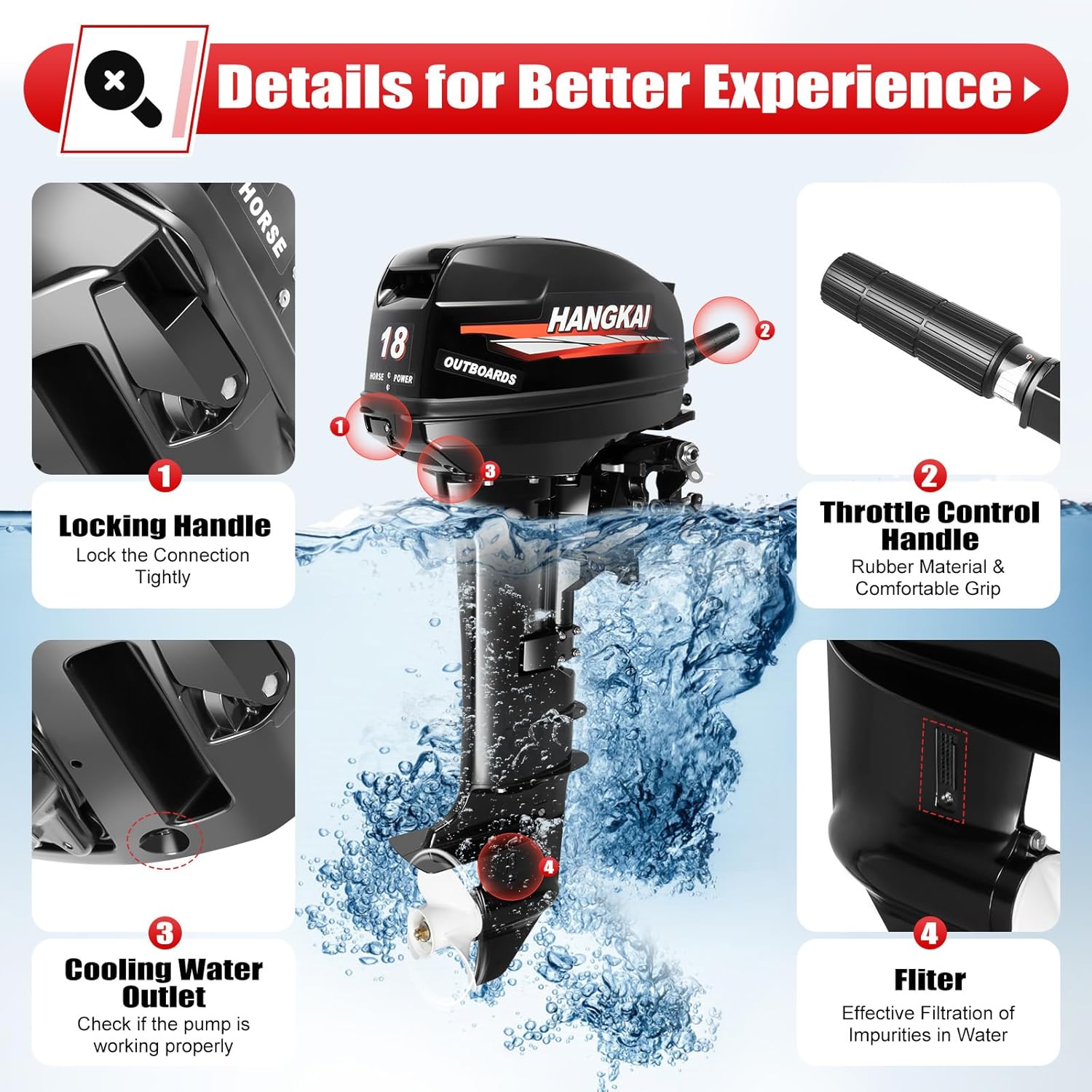 2 Stroke 18HP Outboard Motor Gas-Powered Water Cooling Boat Engine Long Shaft Tiller Control 246CC Heavy Duty Fishing Boat Kayak Engine Outboard Motors Boat Engine Motor